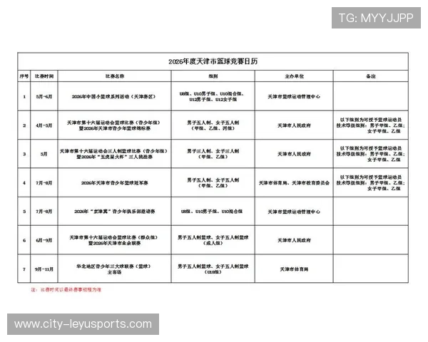 2026年篮球联赛季中转播数据与广告收益分析，篮球比赛转播都在哪里